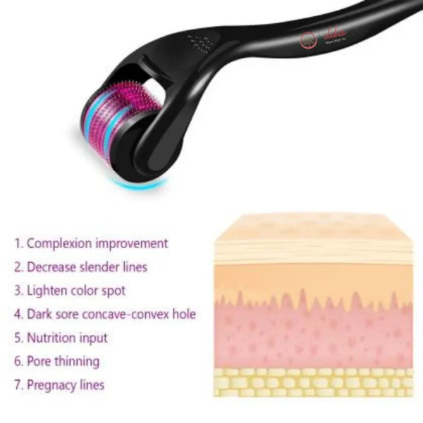 Derma Roller