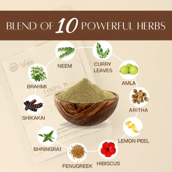 Hair Pack Powder ingredients